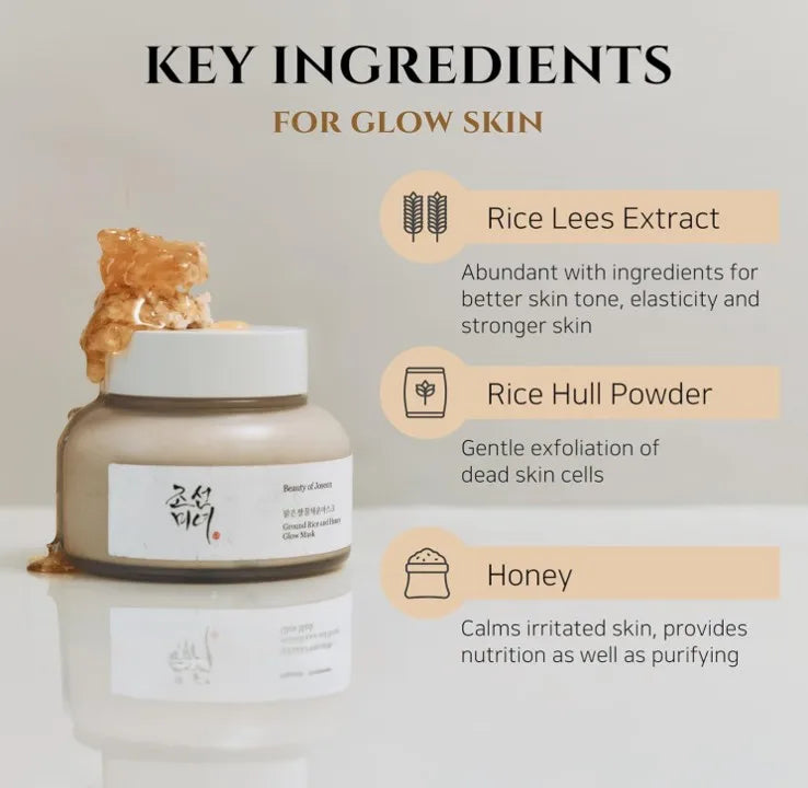 Korea Skincare Beauty of Joseon Ground Rice and Honey Glow Mask Pore Sebum Care for Dry Sensitive Skin