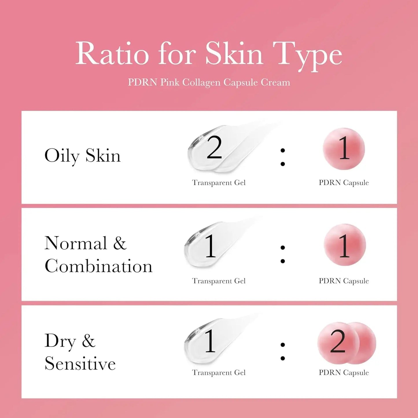 Medicube PDRN Pink Collagen Capsule Cream 55g Korean Skin Care Face Moisturizer Cream Private Label Salmon DNA PDRN - Skin Glowing